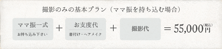 成人式の料金